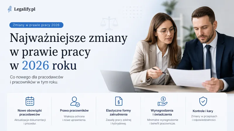 Najważniejsze zmiany w prawie pracy w 2026 roku